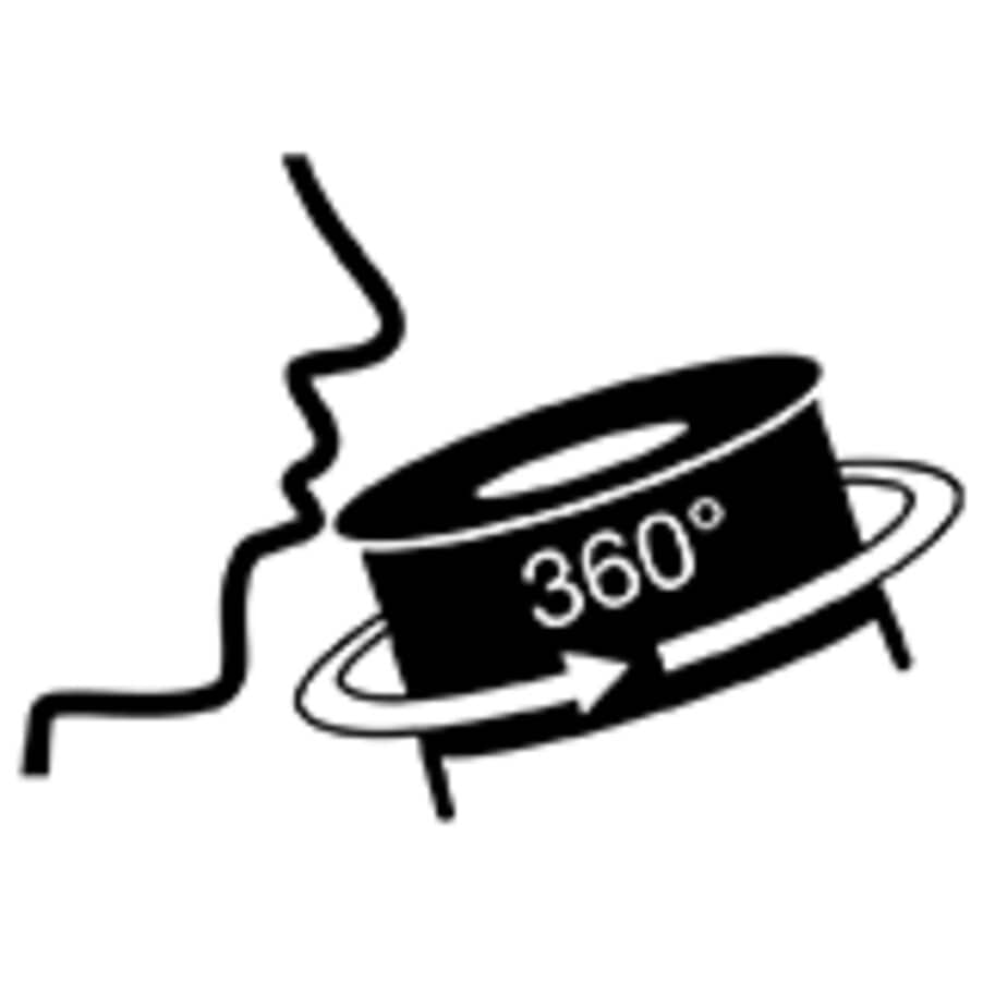 360° víko