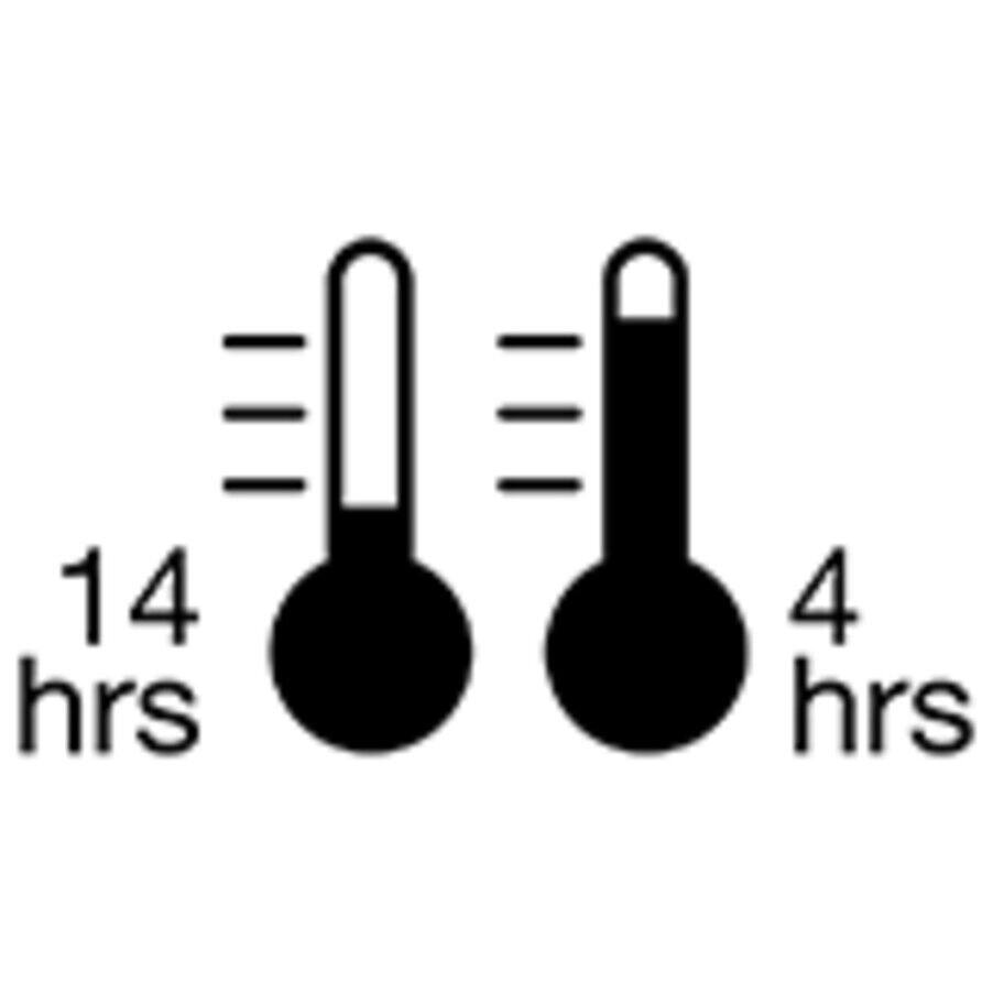 Udržuje nápoje teplé nebo studené