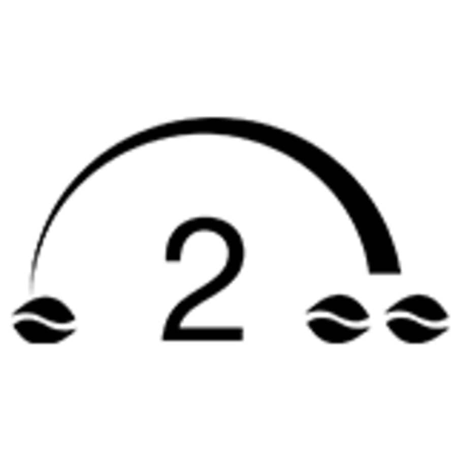 Your coffee your way