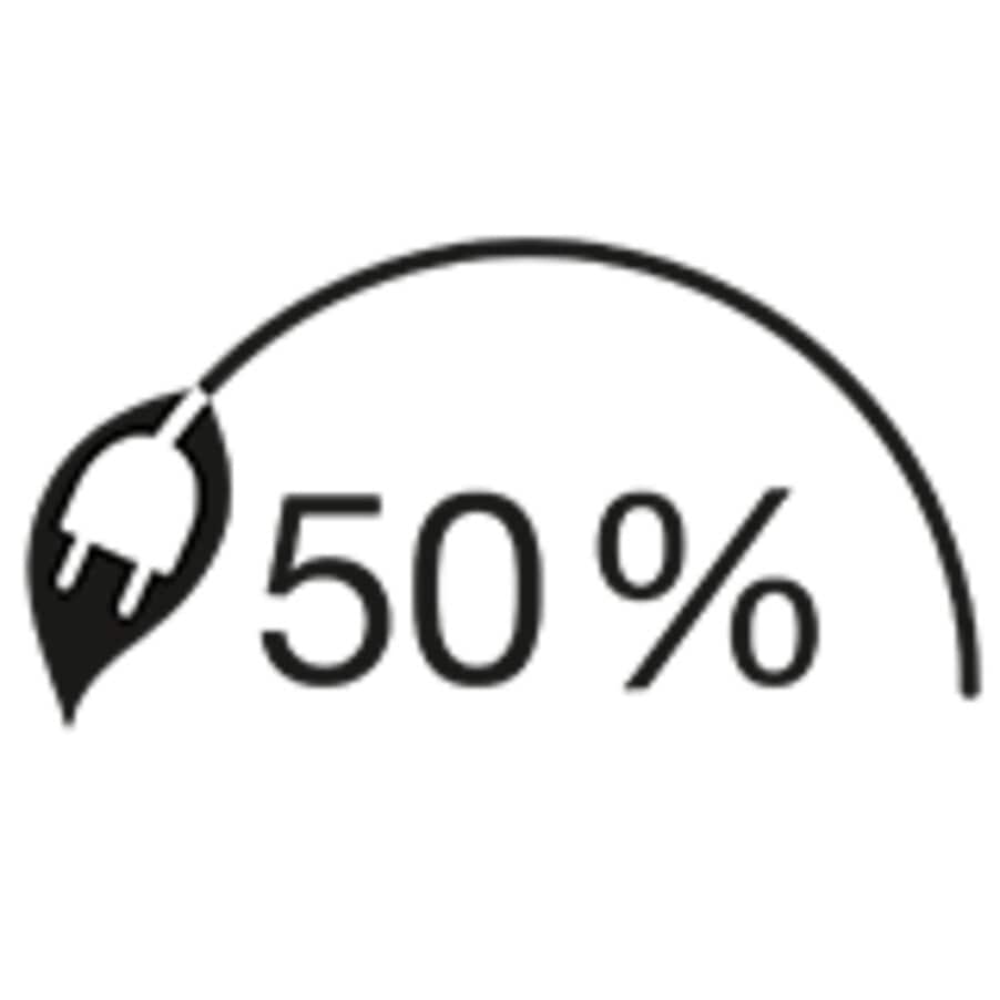 Energiaa säästävä