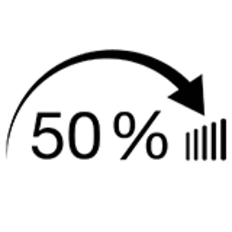 Máxima potencia para un gran rendimiento