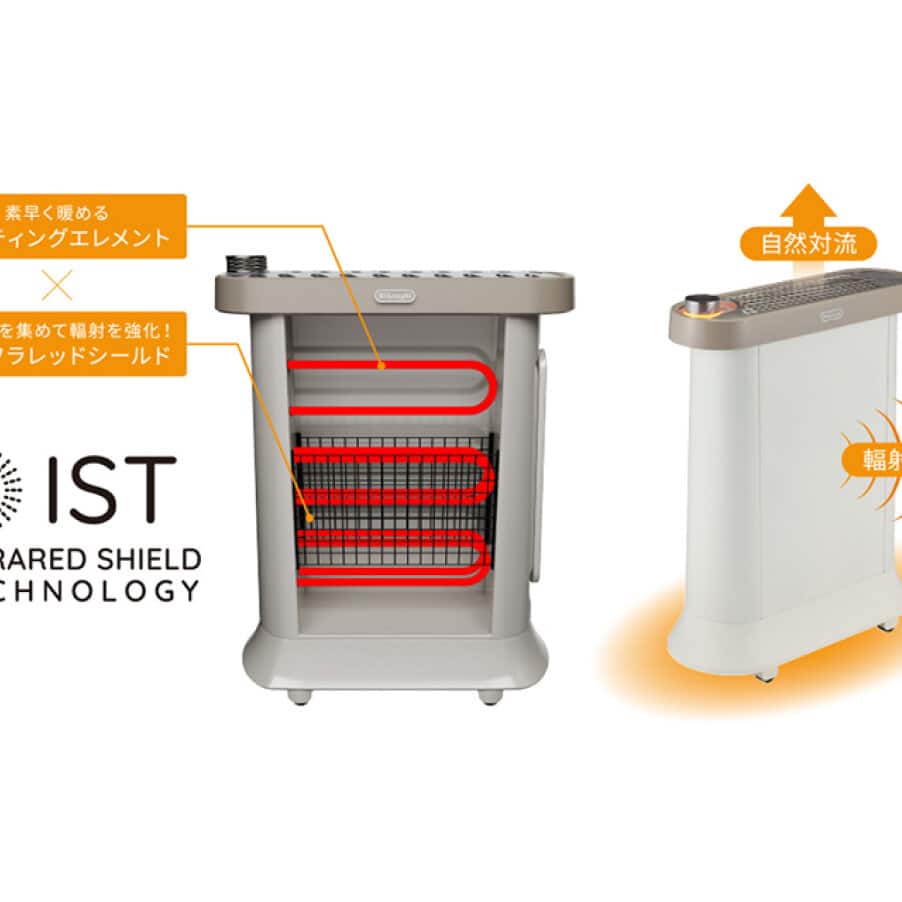 [モスモス4] IDH15WIFI ヒーター 1500W 保証書付き デロンギ マルチダイナミックヒーター ソラーレ Wi-Fiモデル