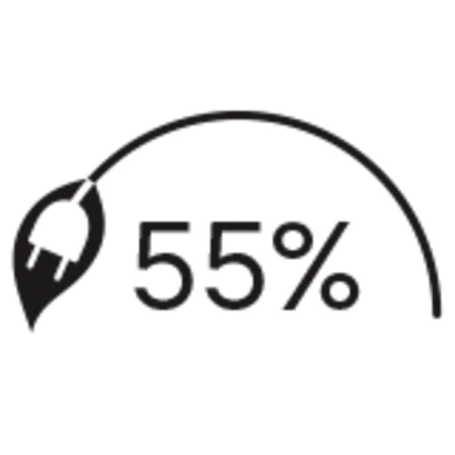 Eco Mode - für empfindliche Stoffe