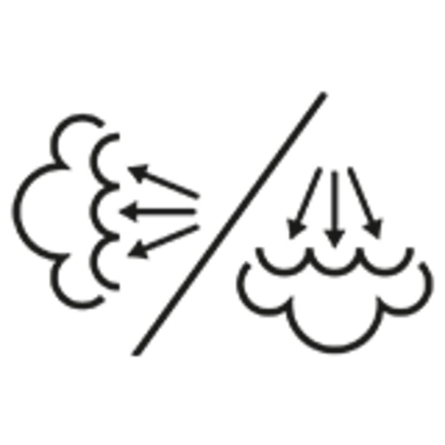 Horizontaal en verticaal stomen