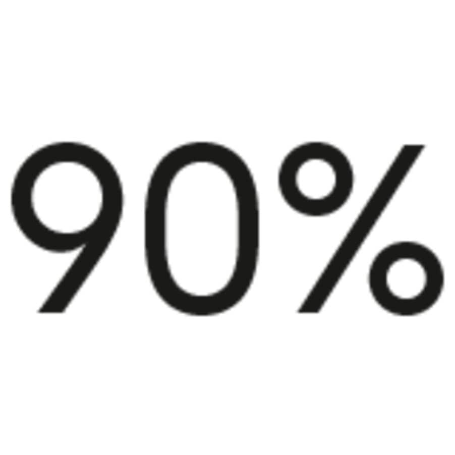 Bis zu 90 % weniger Fett*