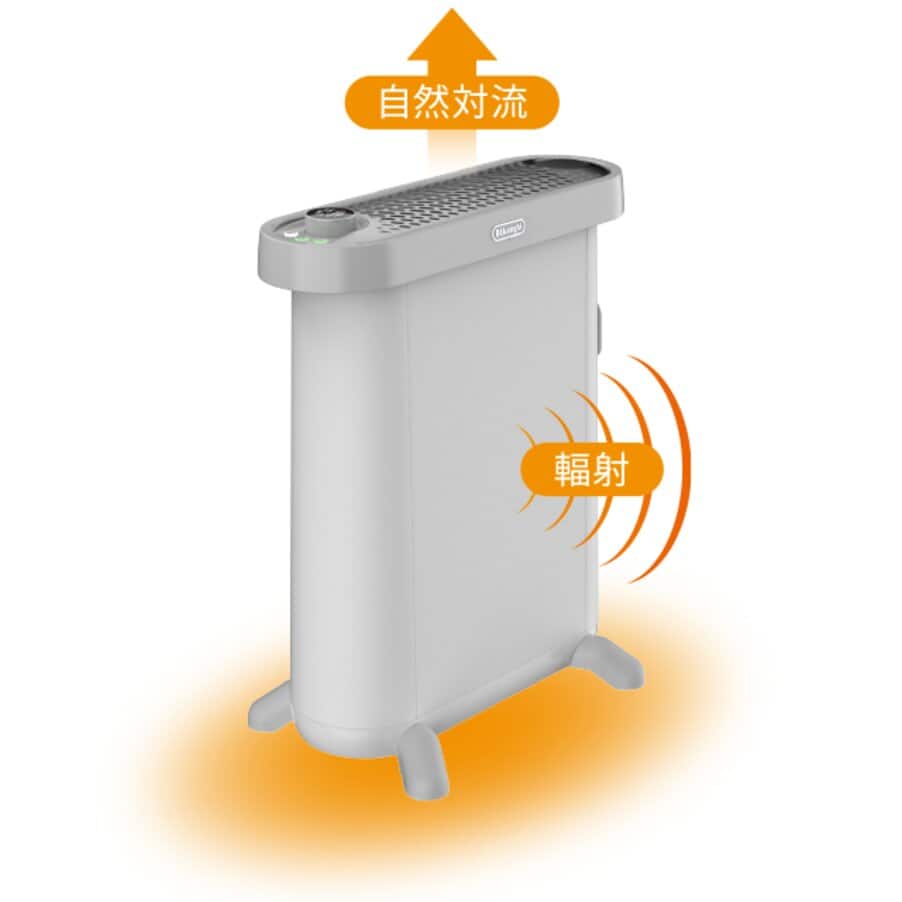 【ほぼ未使用】DeLonghi IDH15-WG マルチダイナミックヒーター Amazon | デロンギ マルチダイナミックヒーター ソラーレ [IDH15