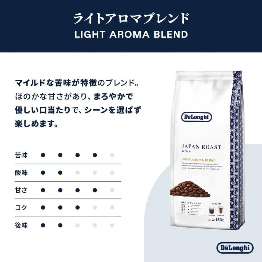 Coffee beans, コーヒー豆　ライトアロマブレンド, undefined, undefined
